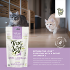 Anti-hairball info panel: "Help your pet stay active for years with omega-3 from hemp seed, flaxseed, and other active ingredients which support hairball elimination"